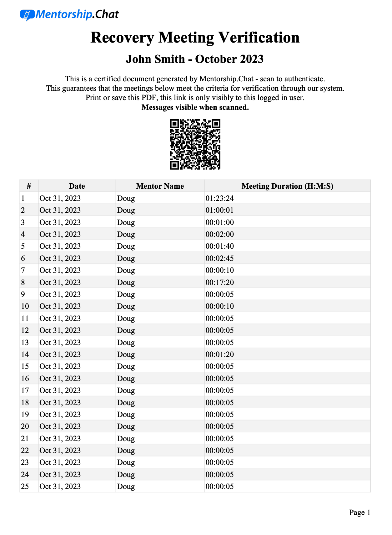 Meeting Verification